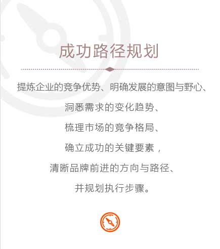 上海策劃公司奇正沐古的成功路徑規劃理念